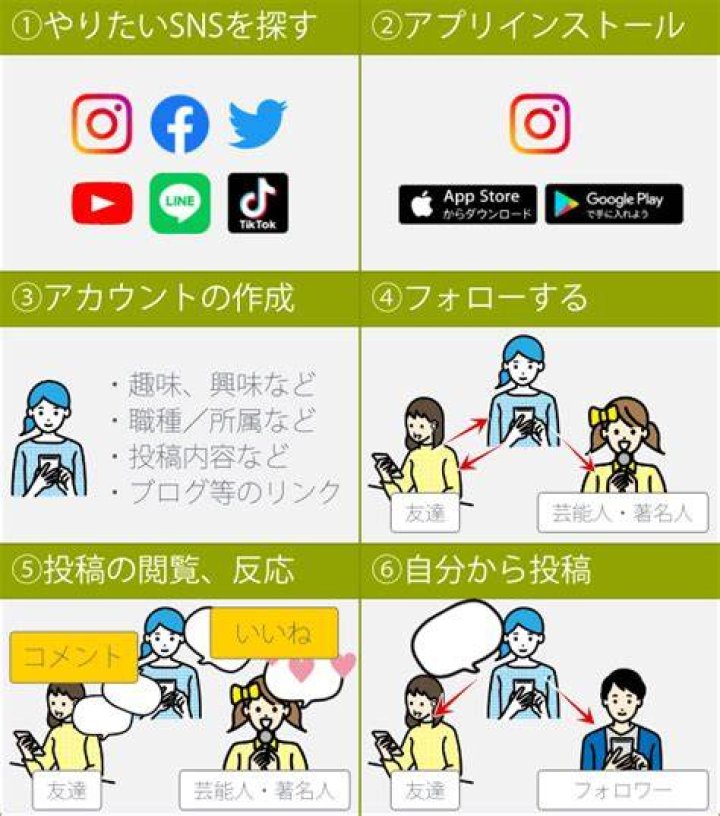 「じわる」とは？SNSでの使い方のイメージ